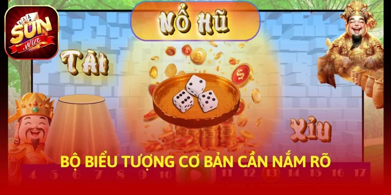 Bộ biểu tượng cơ bản cần nắm rõ